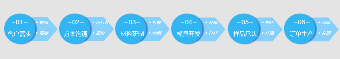 QQ圖片20190319152229.png